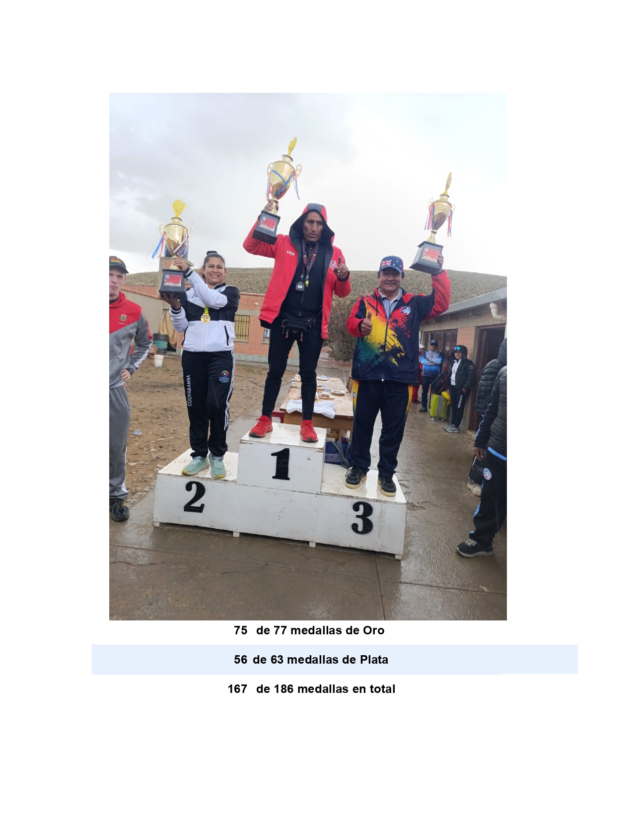 Cross Country Oruro 2026_page-0002