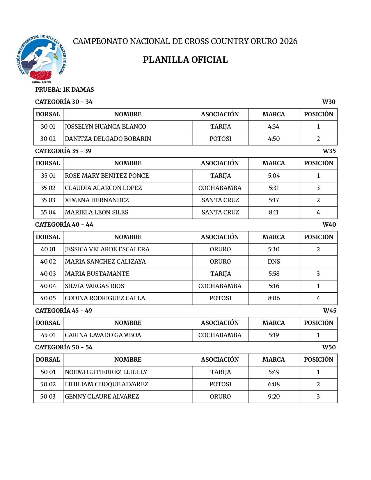 Cross Country Oruro 2026_page-0003