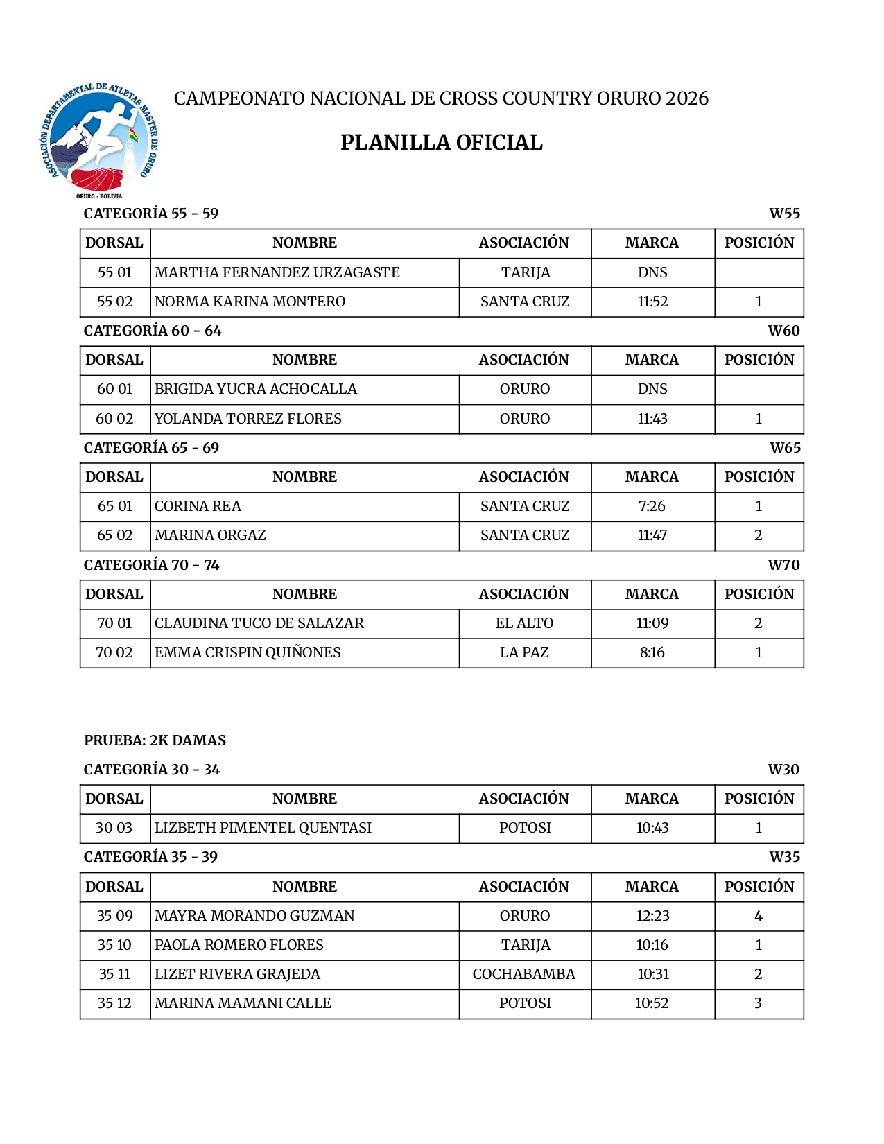 Cross Country Oruro 2026_page-0004