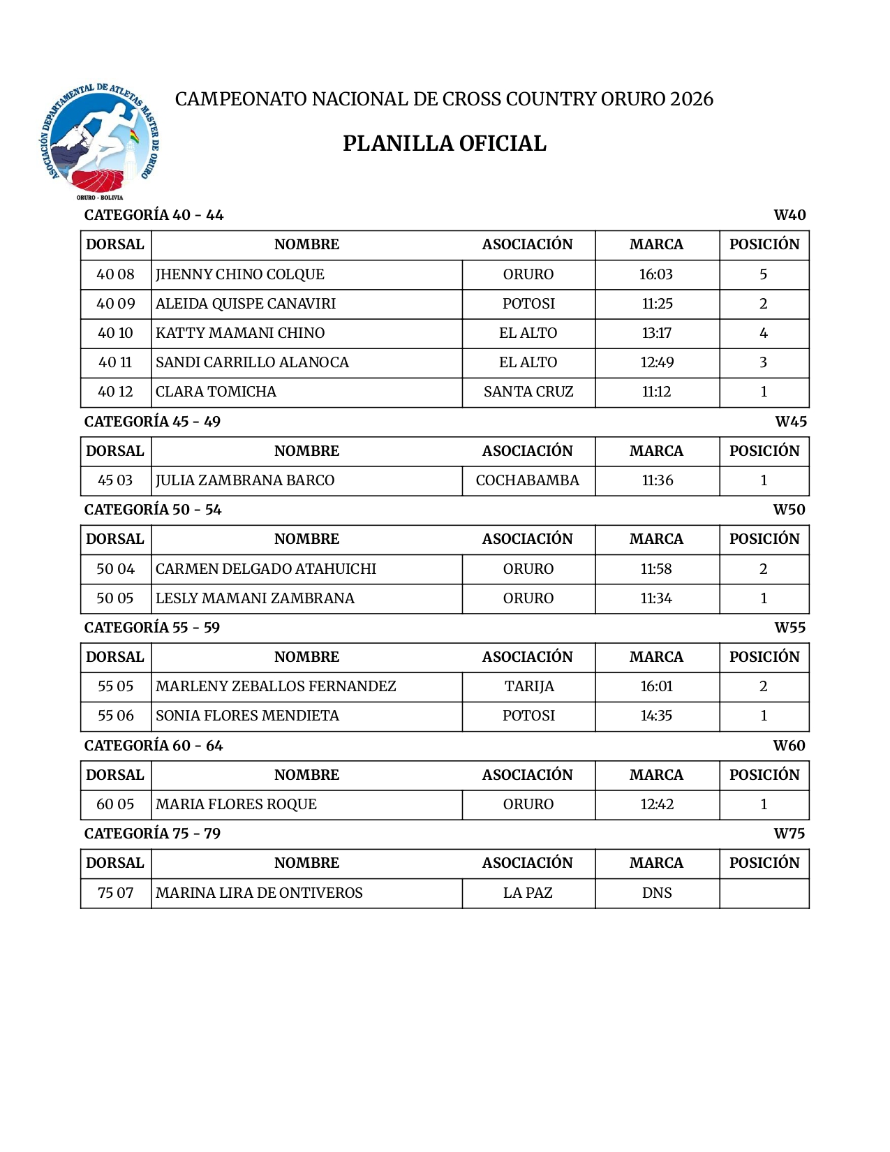 Cross Country Oruro 2026_page-0005