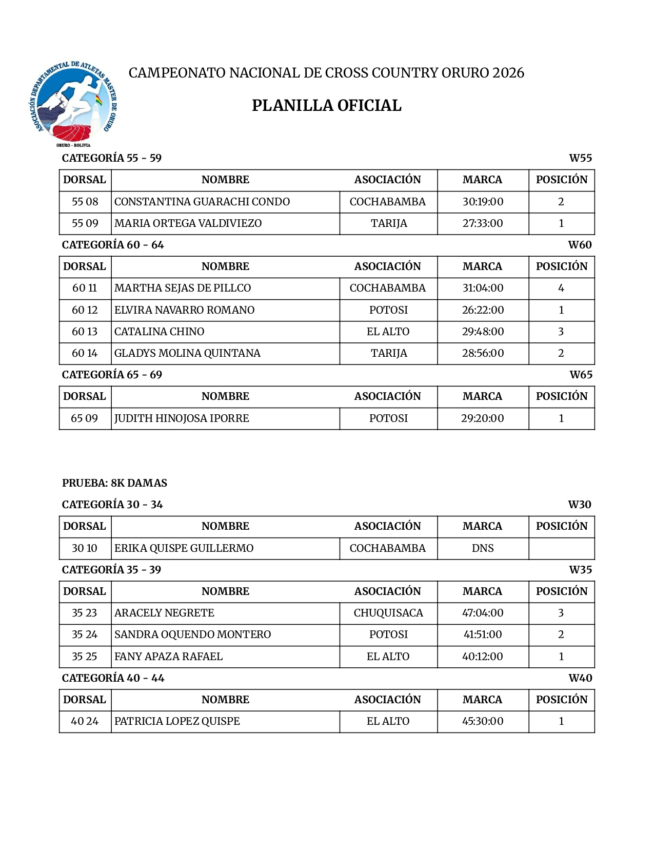 Cross Country Oruro 2026_page-0007