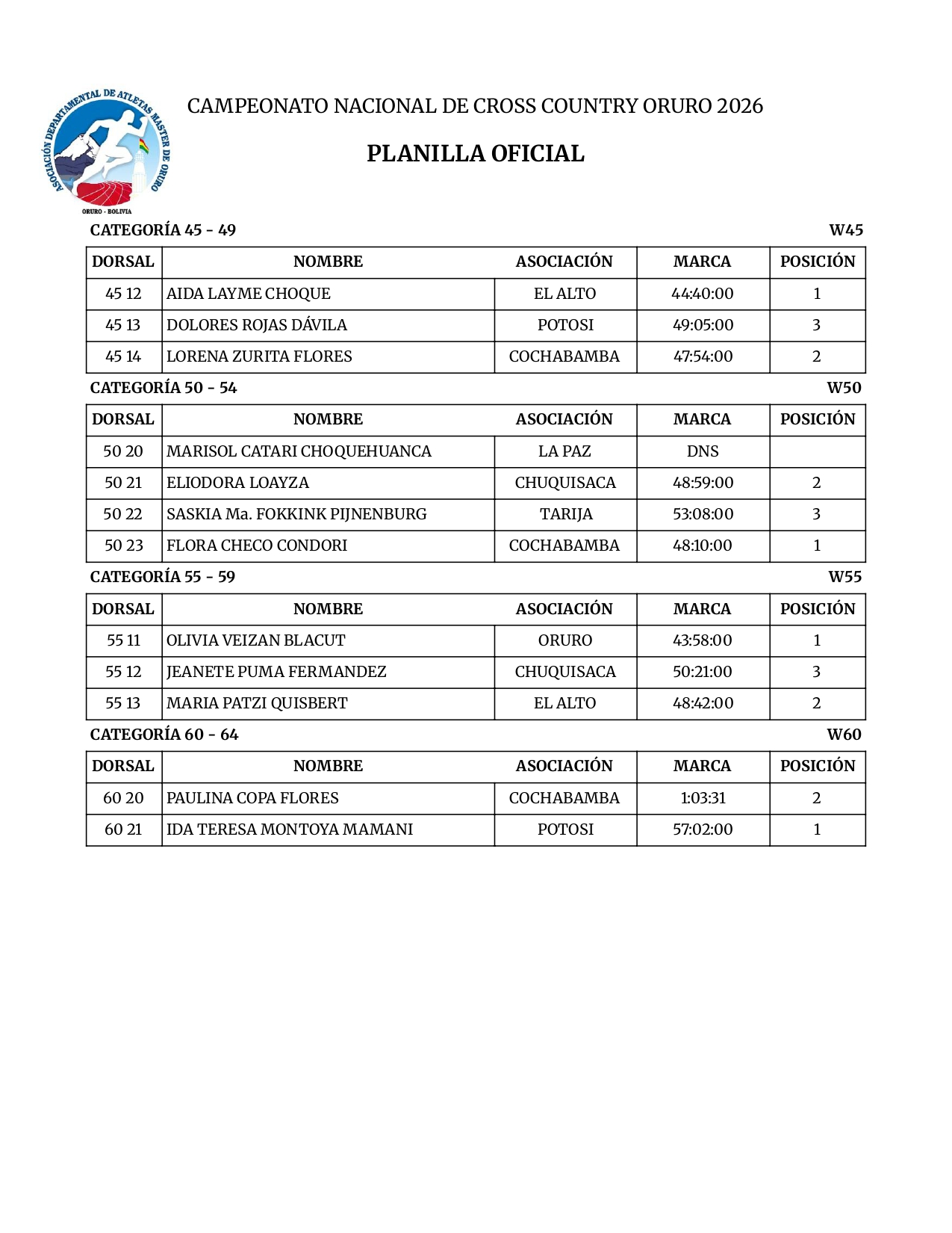 Cross Country Oruro 2026_page-0008