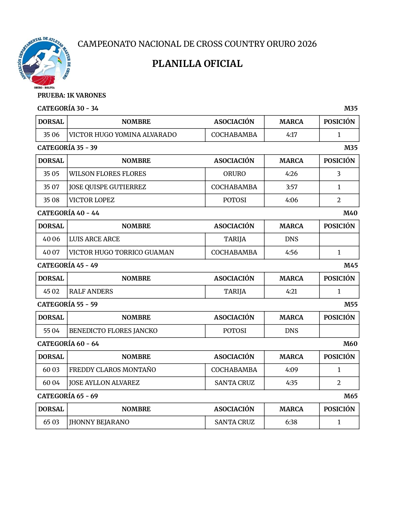 Cross Country Oruro 2026_page-0009