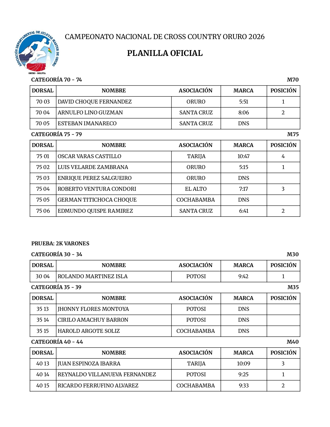 Cross Country Oruro 2026_page-0010