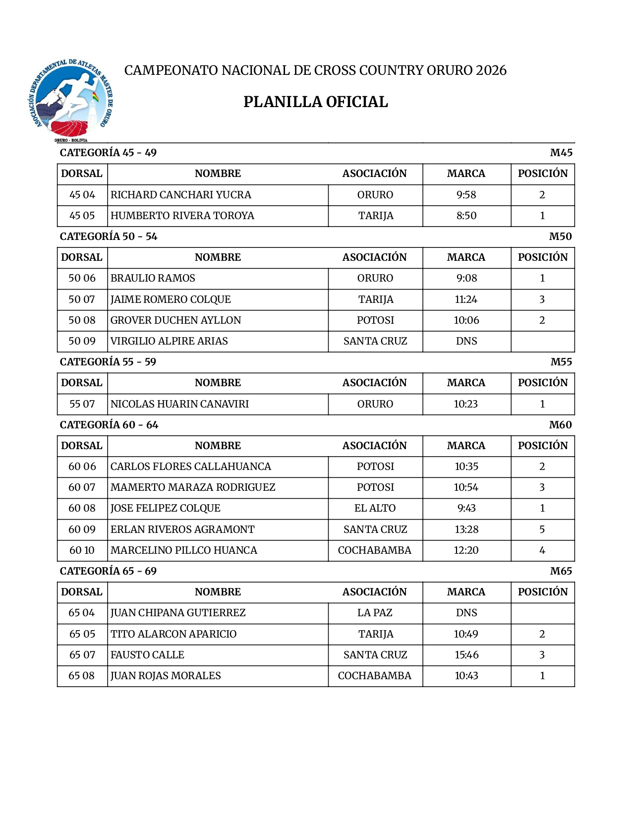 Cross Country Oruro 2026_page-0011