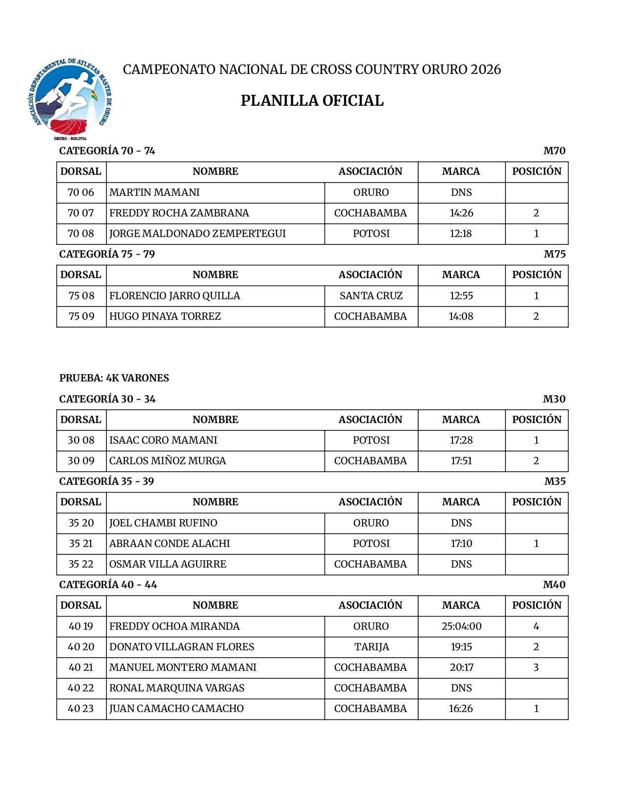 Cross Country Oruro 2026_page-0012