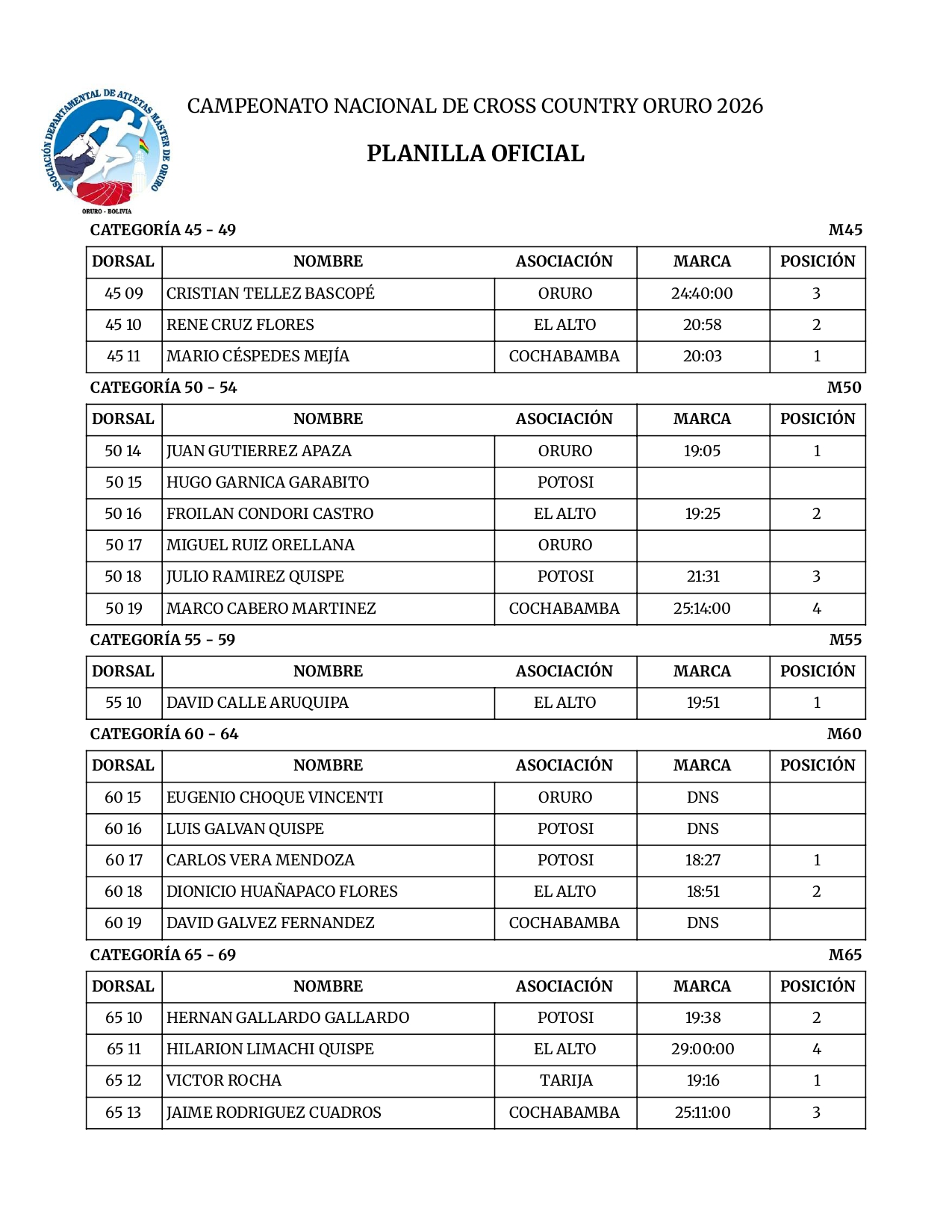 Cross Country Oruro 2026_page-0013