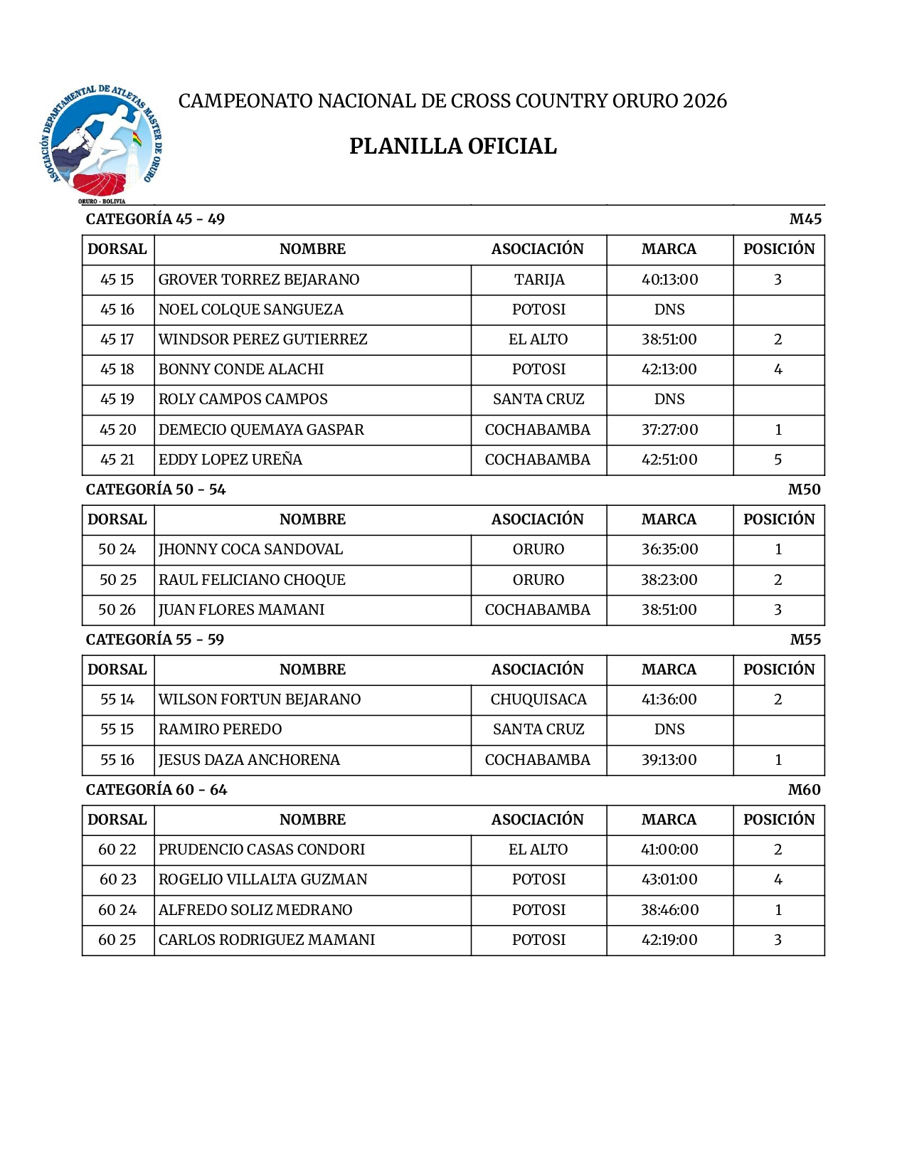 Cross Country Oruro 2026_page-0015
