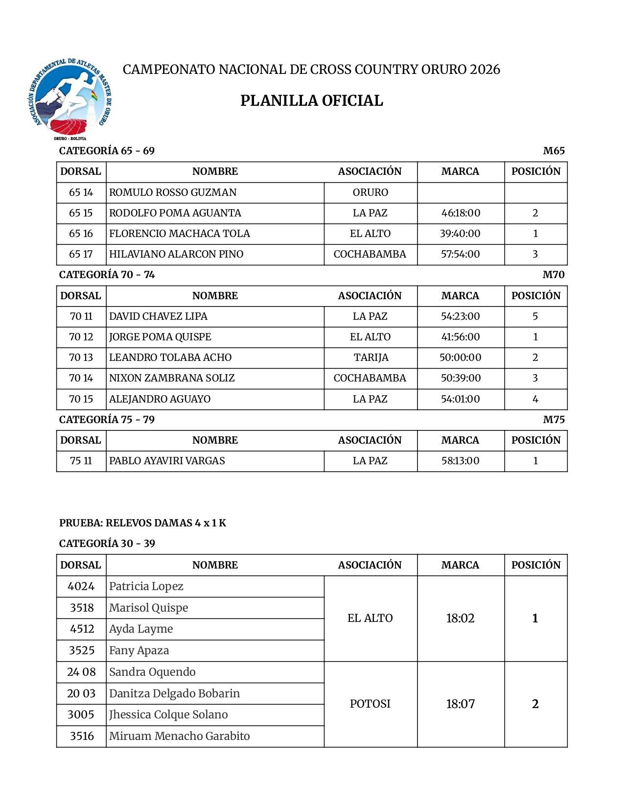 Cross Country Oruro 2026_page-0016