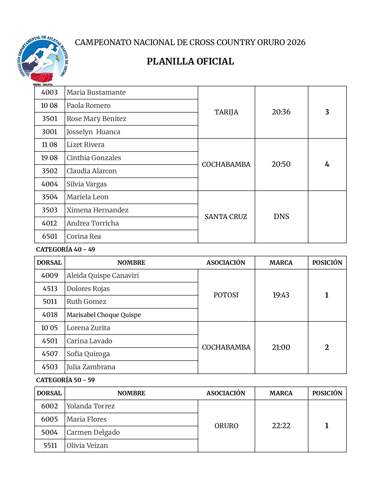 Cross Country Oruro 2026_page-0017