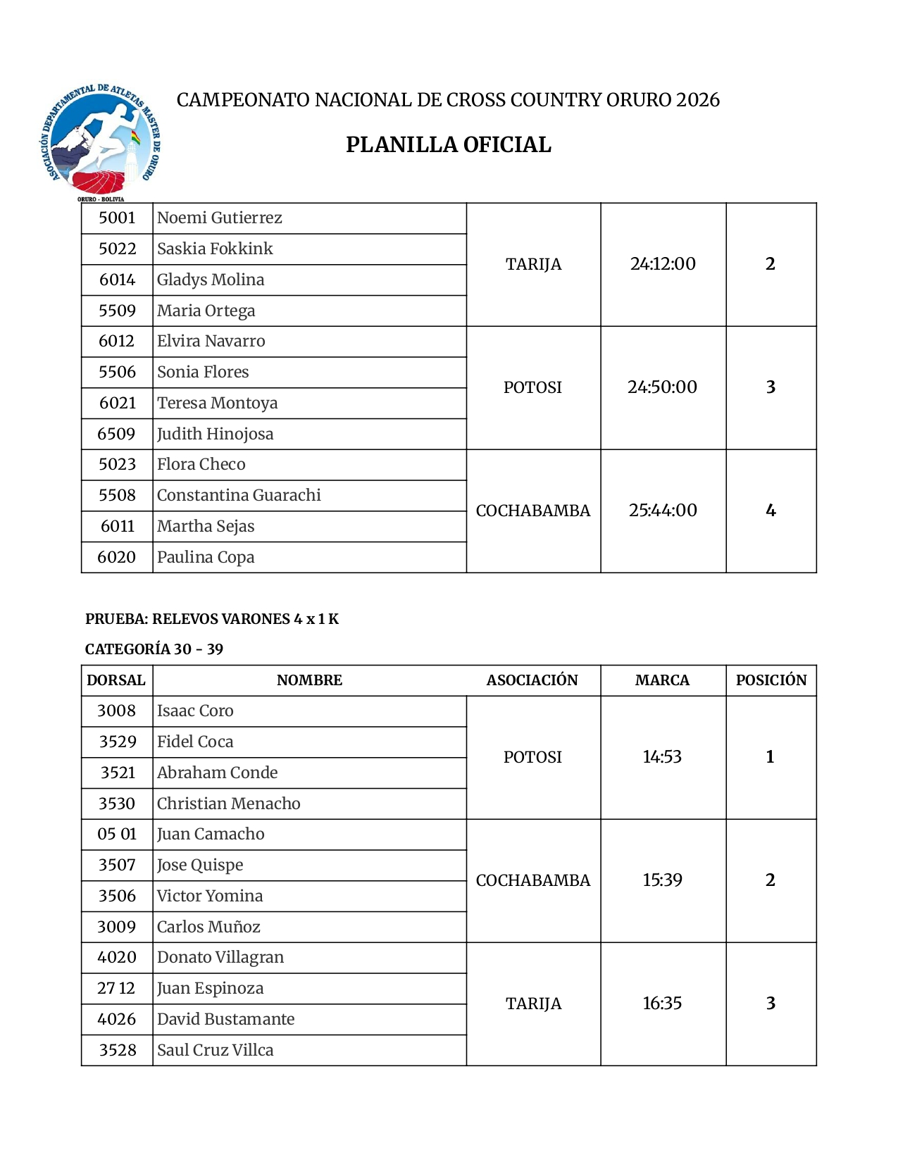 Cross Country Oruro 2026_page-0018