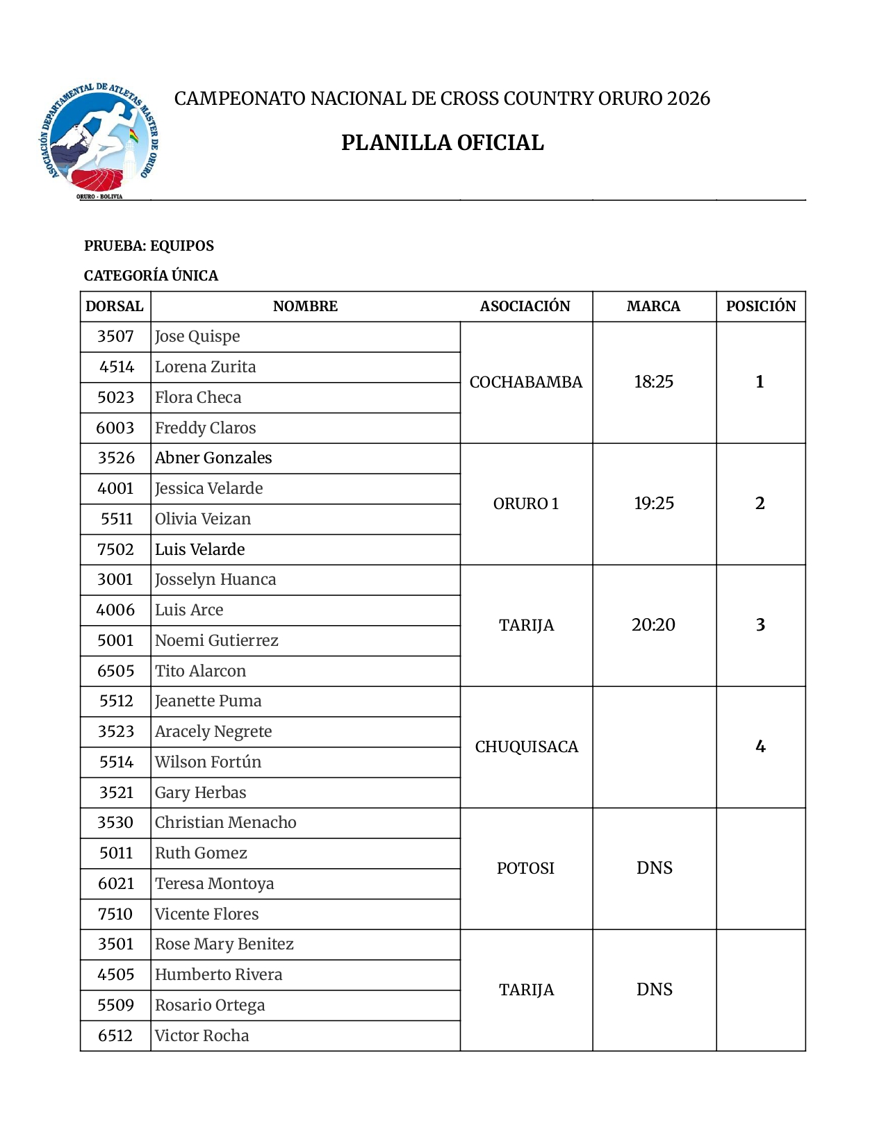 Cross Country Oruro 2026_page-0021